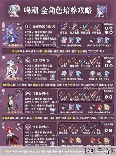 鸣潮抛瓦成就全攻略，解锁抛瓦成就的详细步骤