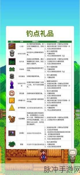 星露谷物语，解锁钓鱼王，揭秘顶级浮漂选择攻略