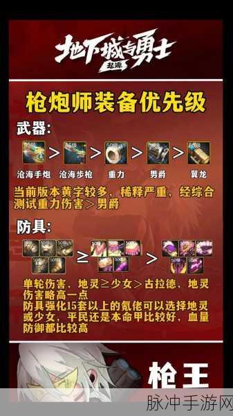 DNF手游枪炮师终极攻略,武器、装备与技能全解析