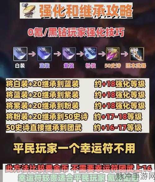 DNF手游攻略，100版本道具淘汰全解析，团本装备沦为胚子