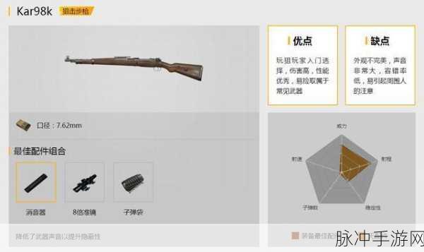 绝地求生手游M16A4性能全解析，伤害属性、射击模式与实战应用指南