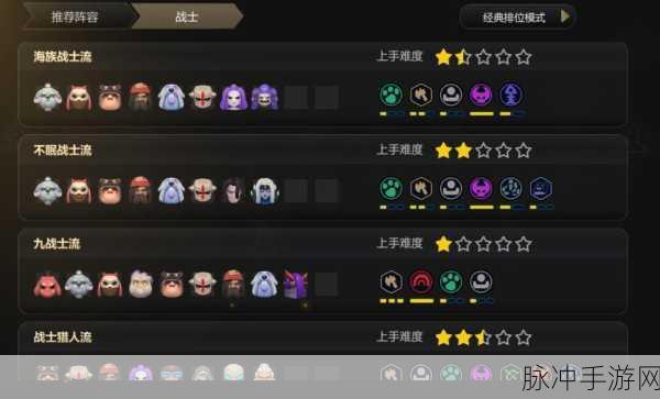 多多自走棋新版本吃鸡全攻略,揭秘超强阵容搭配与深度策略