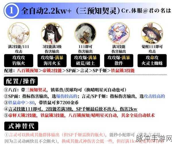 阴阳师妖怪屋探索队伍深度解析,阵容搭配与策略一览