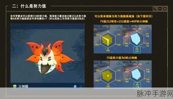 口袋妖怪深度技能系统剖析,解锁战斗策略新维度