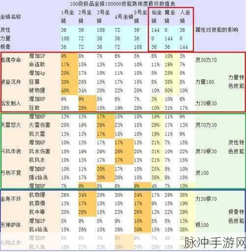 大话西游手游坐牢机制详解与应对策略
