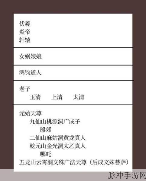 神仙道最新消息,封神榜大赛全面解析与备战攻略