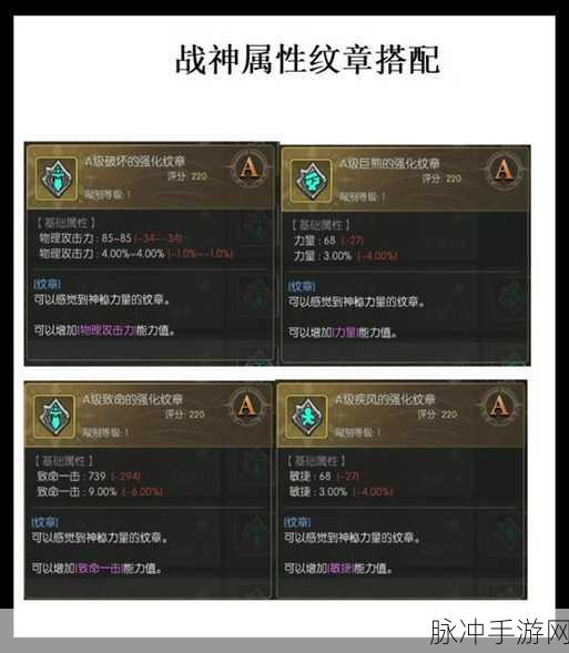 龙之谷手游战神职业战斗力提升全攻略,套装与首饰选择深度解析