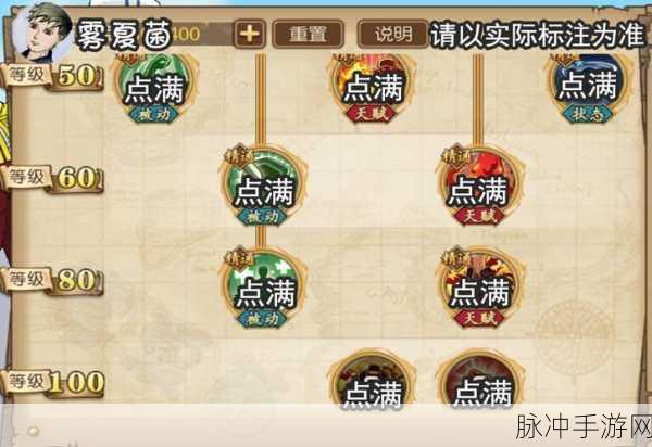 航海王燃烧意志新世界赤犬技能加点全攻略