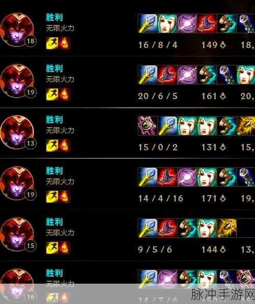 LOL无限火力人马秒人流，符文天赋加点全面攻略