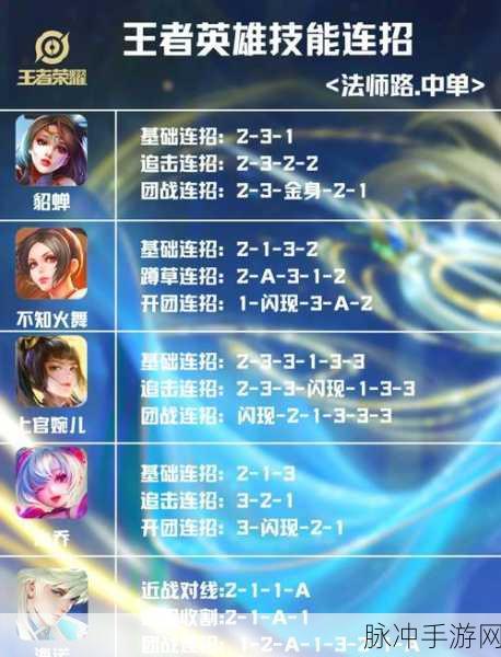 王者荣耀鲁班大师技能连招全解析，新手简单教学指南