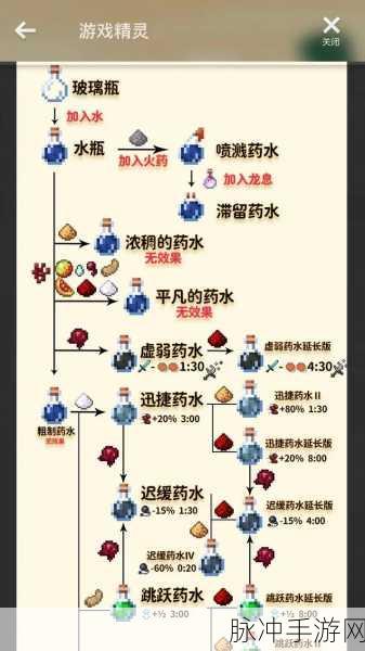 我的世界炼药锅炼药全攻略，打造你的专属药水