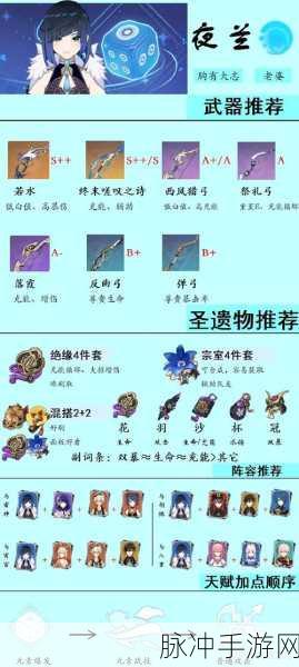 原神夜兰圣遗物搭配推荐，揭秘夜兰圣遗物词条选择