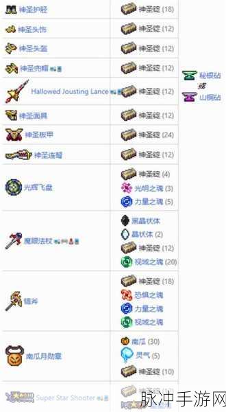 泰拉瑞亚神圣套装深度解析,效果与攻略指南