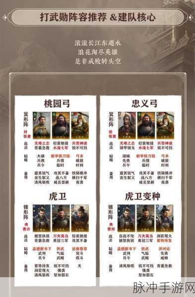 三国志战略版典韦最强阵容深度揭秘,重塑战场霸主的辉煌