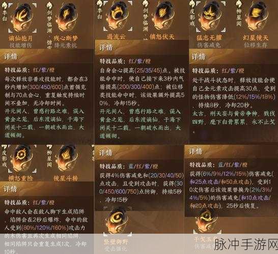 逆水寒手游1.2.1版本虎钤经属性点使用上限深度解析
