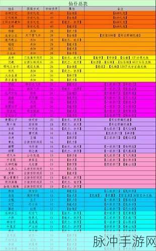 传送门骑士手游攻略，揭秘太阳钻石粉末的获取之道