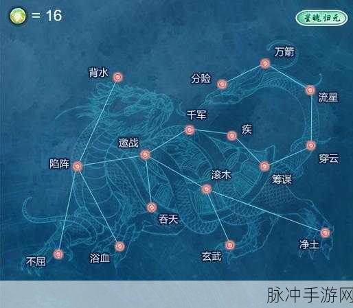 古剑奇谭1深度攻略，揭秘星蕴加点技巧，全面解锁角色潜能