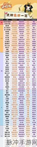 阴阳师妖怪屋,聚怪式神全解析与最强推荐