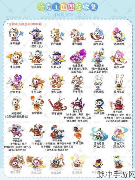 洛克王国历练值攻略,解锁冒险之门,提升实力的秘诀