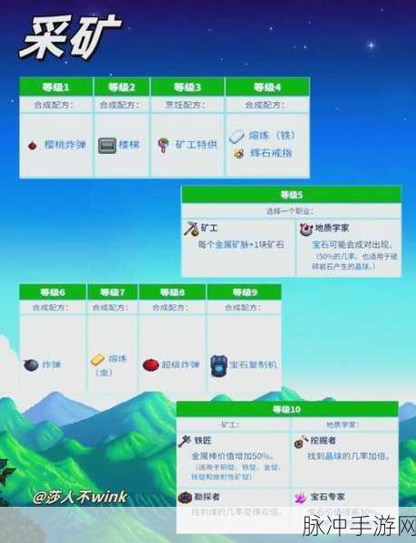 星露谷物语深度攻略，揭秘木桶奇效与轻松提升装备耐久度秘籍