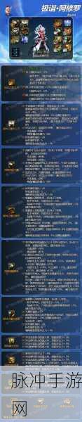 DNF手游阿修罗希洛克装备搭配与毕业装备深度解析
