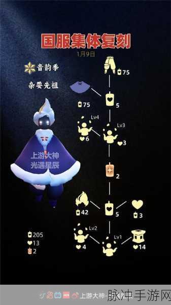 光遇管道道具获取全攻略,解锁你的游戏新体验