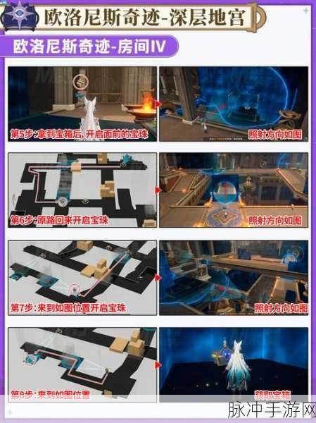 星穹铁道新地图揭秘，探索未知领域，全面攻略助你前行