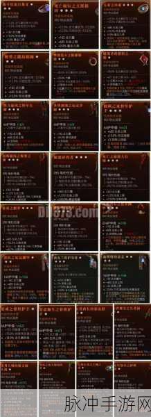 尘白禁区瓦尔基里2056，武器威能与技能强度深度剖析