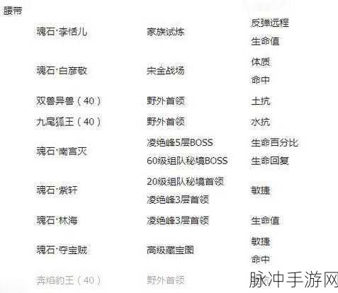 剑侠情缘手游装备强化跃级全攻略,解锁强化秘籍与高阶装备升级深度解析