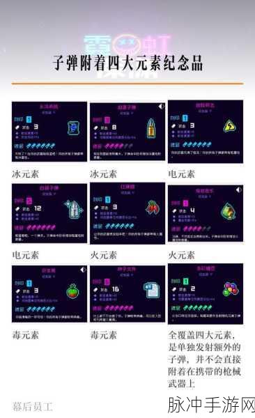 霓虹深渊无限，不朽尖牙纪念品深度解析与图鉴