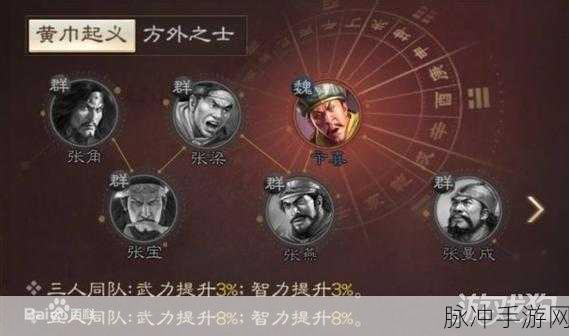三国志战棋版张角搭配全攻略，解锁最强战力