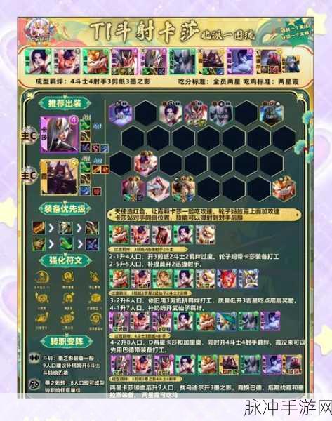 云顶之弈守护山脉海洋法阵容深度搭配攻略