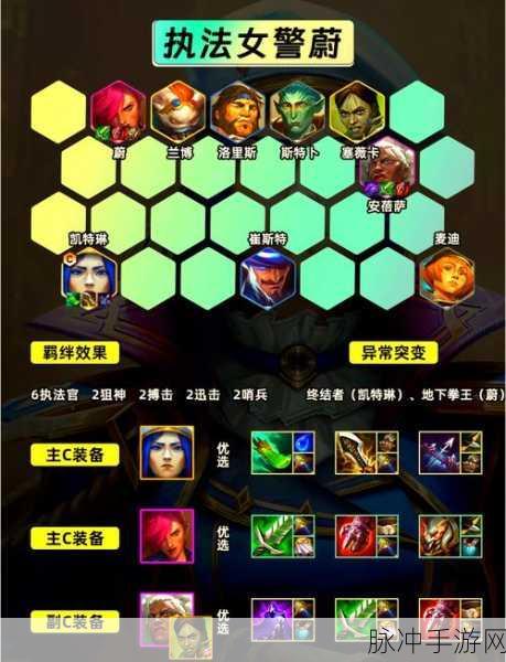 云顶之弈守护山脉海洋法阵容深度搭配攻略