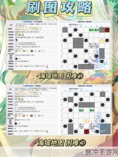 碧蓝航线深度攻略，解锁部分地图石油消耗上限功能的全面解析