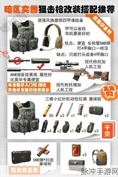 暗区突围深度攻略，伪装者与特遣队员经验获取对比