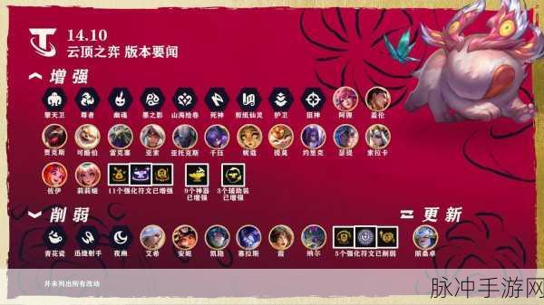 云顶之弈10.23版本更新详解,改动解读与全新内容概览