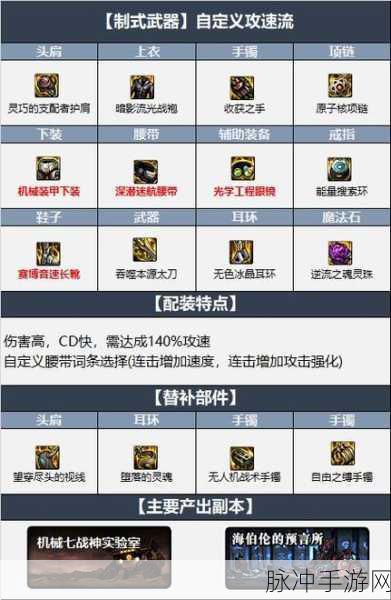 DNF瞎子武器选择全攻略，解锁最强装备搭配与技巧