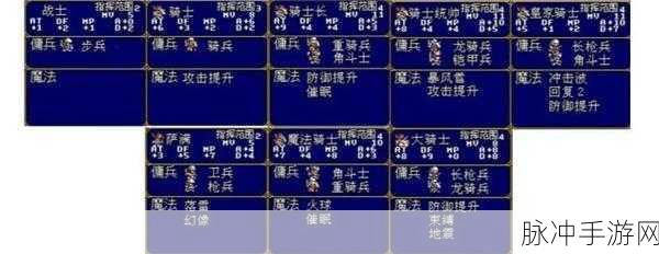 梦幻模拟战迪哈尔特角色全方位深度解析及最优转职路线探索
