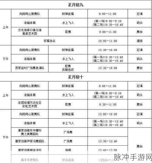 烟雨江湖新春庙会全攻略,活动亮点与奖励详解