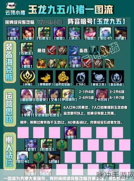 金铲铲之战玉龙九五阵容深度玩法攻略