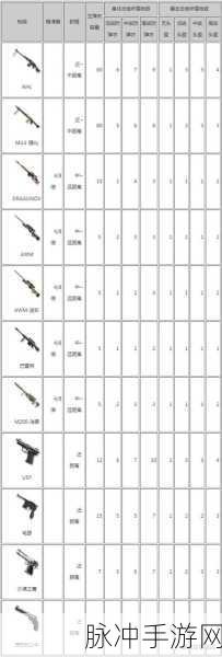CF手游荒岛特训,绿地双排武器搭配与实战技巧深度揭秘