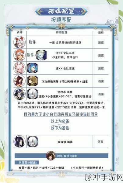 阴阳师手游攻略,解锁100%经验加成秘籍