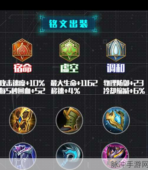 王者荣耀庄周高端局出装新玩法深度解析