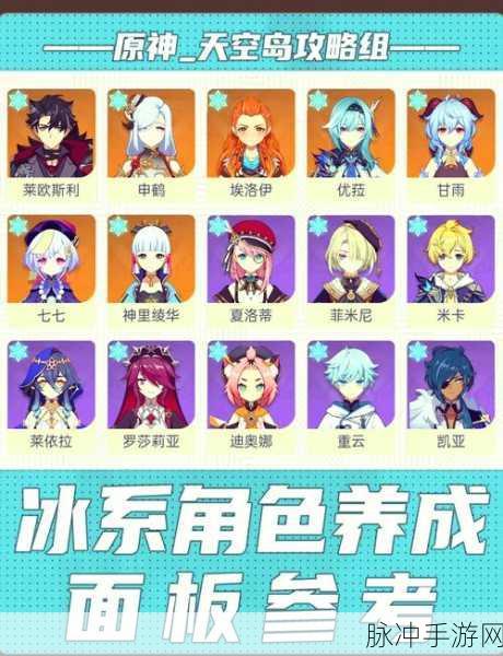 原神冰系角色强力战斗与独特技能全解析
