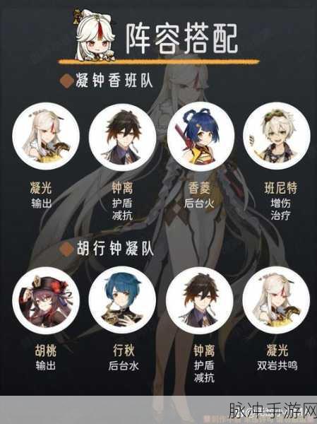 原神凝光队伍搭配完全攻略,构建高效战斗团队,轻松登顶深渊战场