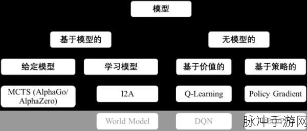 山有扶苏行动点深度攻略，探寻其影响力及在现实中的作用强化策略