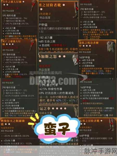 暗黑黎明祭司宝石搭配深度指南，精准选择与高效组合策略