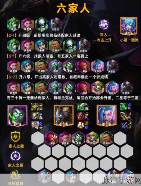 金铲铲之战，低阶变形术解锁阶段与策略深度解析