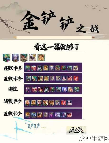 金铲铲之战制胜宝典，保镖白魔发条阵容深度剖析与实战策略