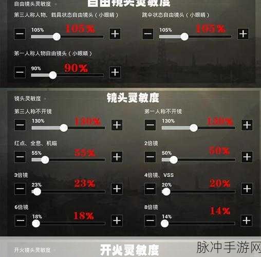 和平精英高手进阶，揭秘6倍压枪最稳灵敏度设置攻略